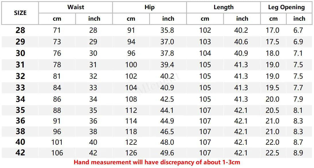 🖤 KK BRAND Men’s High-Waist Loose Fit Stonewashed Jeans – Streetwise Comfort Meets Premium Craftsmanship 🖤 |2025