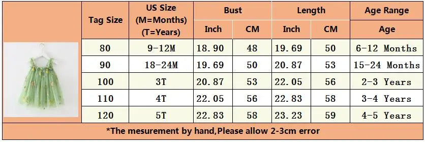 Little Princess Backless Embroidered Dress – Spring Ball Gown by KK BRAND 2025